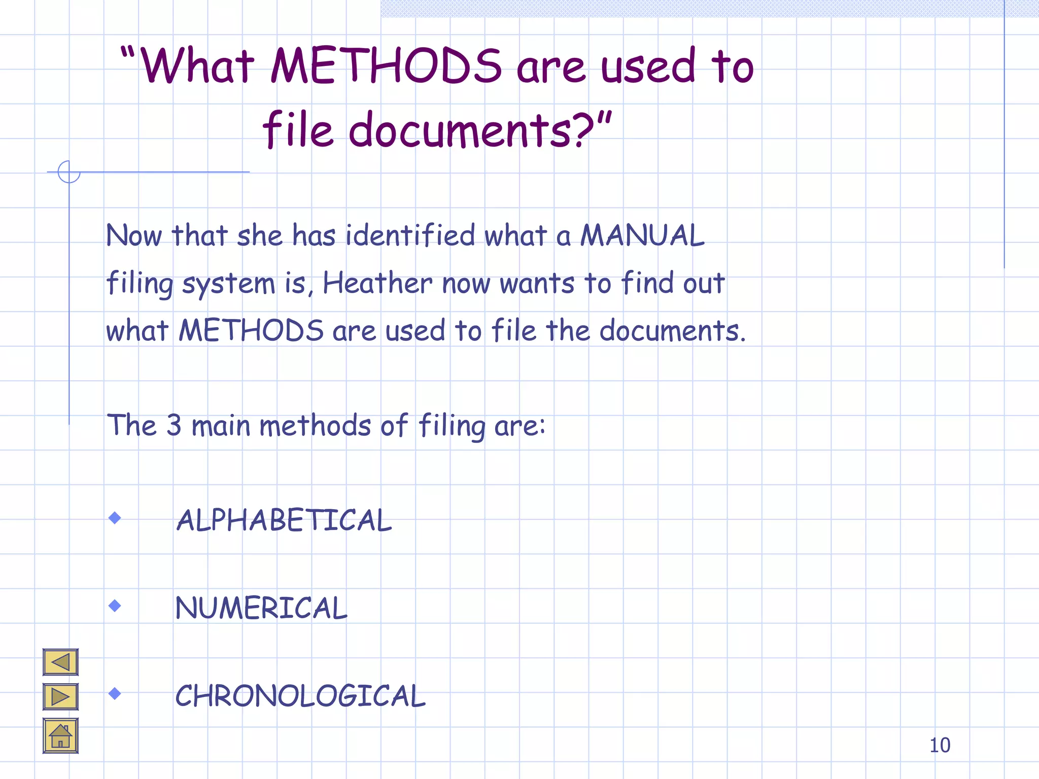 “ What METHODS are used to file documents?” Now that she has identified what a MANUAL  filing system is, Heather now wants to find out  what METHODS are used to file the documents. The 3 main methods of filing are: ALPHABETICAL NUMERICAL CHRONOLOGICAL 