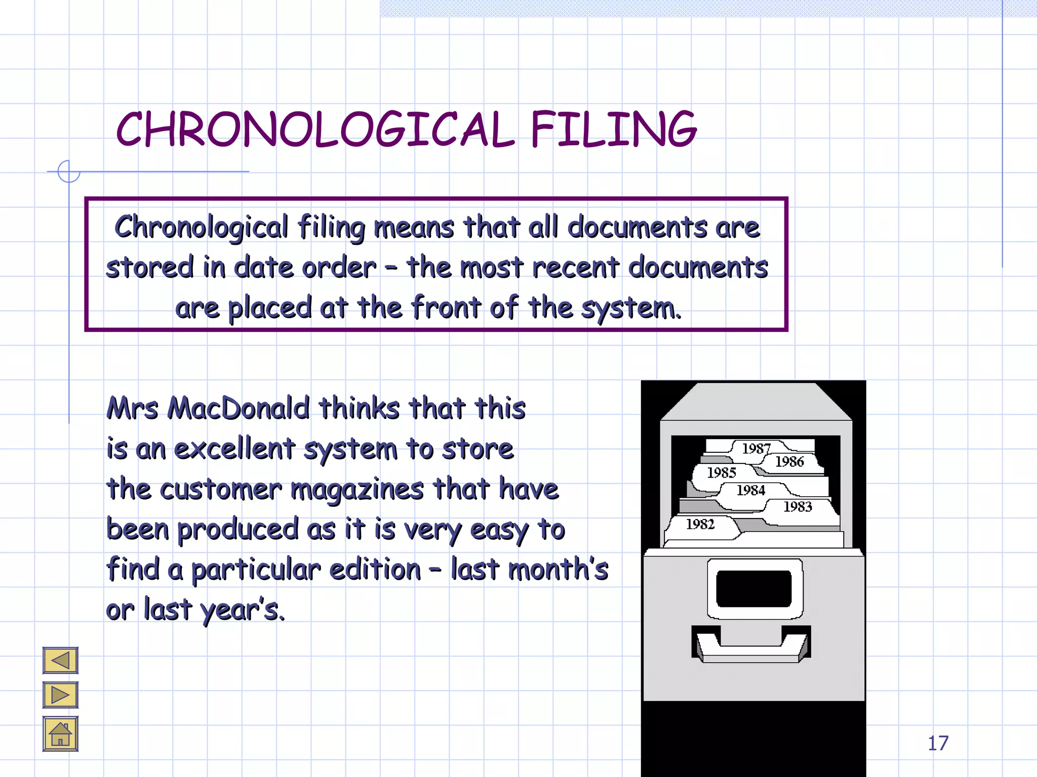 CHRONOLOGICAL FILING Chronological filing means that all documents are stored in date order – the most recent documents are placed at the front of the system.  Mrs MacDonald thinks that this  is an excellent system to store  the customer magazines that have  been produced as it is very easy to  find a particular edition – last month’s  or last year’s. 