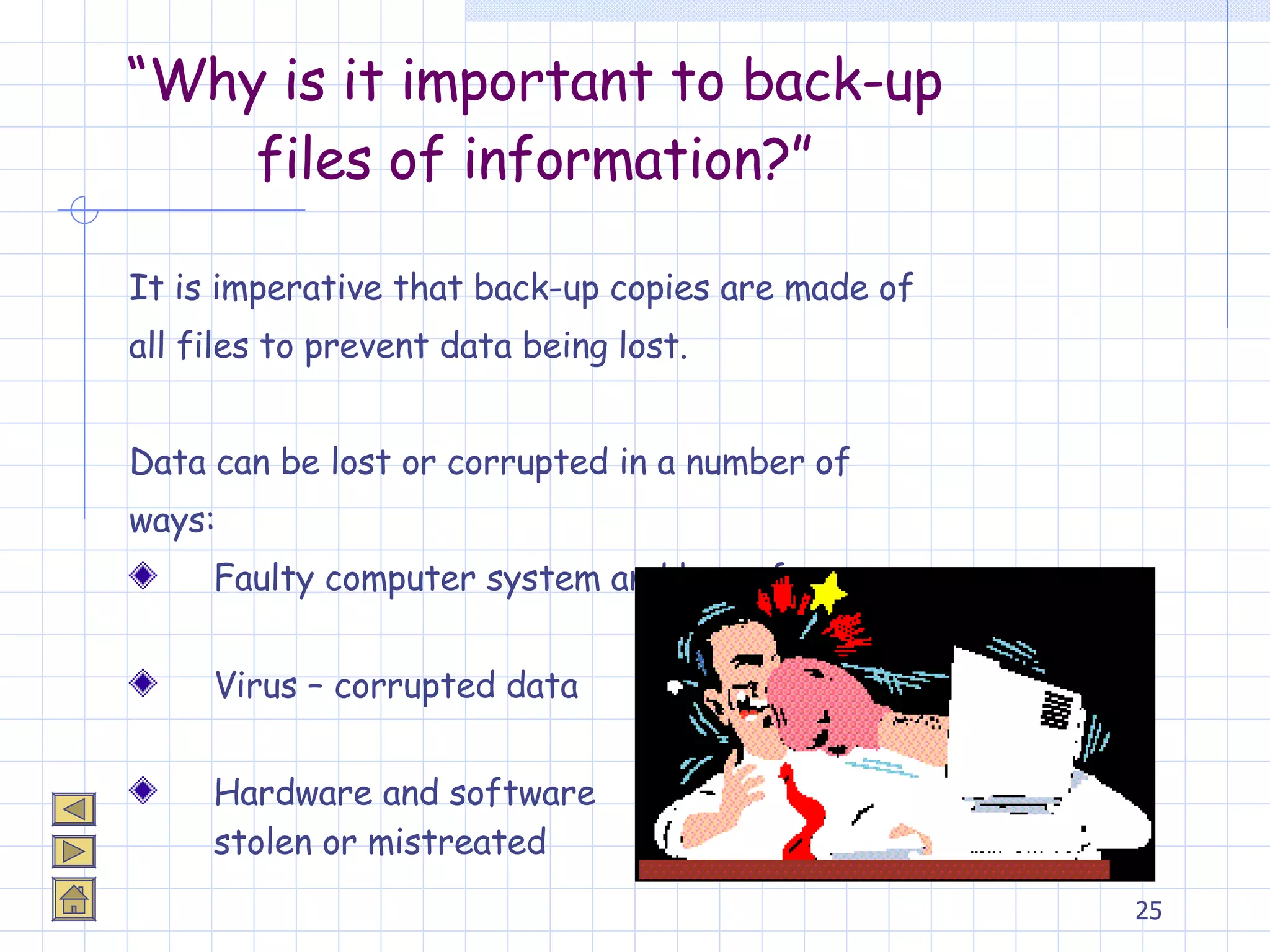 “ Why is it important to back-up files of information?” It is imperative that back-up copies are made of  all files to prevent data being lost. Data can be lost or corrupted in a number of  ways: Faulty computer system and loss of power Virus – corrupted data Hardware and software  stolen or mistreated 
