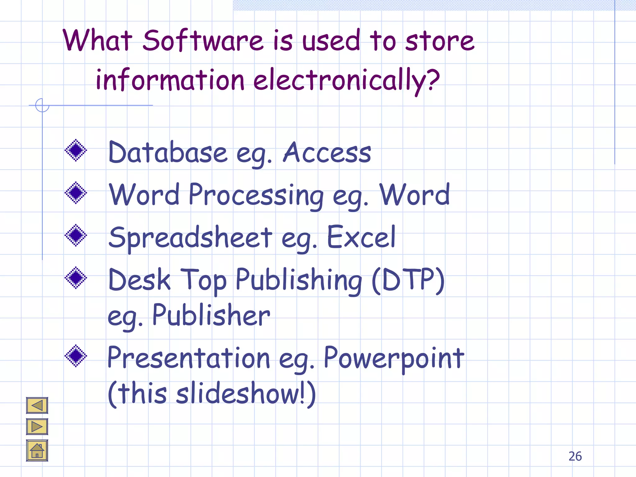 What Software is used to store information electronically? Database eg. Access Word Processing eg. Word Spreadsheet eg. Excel Desk Top Publishing (DTP) eg. Publisher Presentation eg. Powerpoint (this slideshow!) 