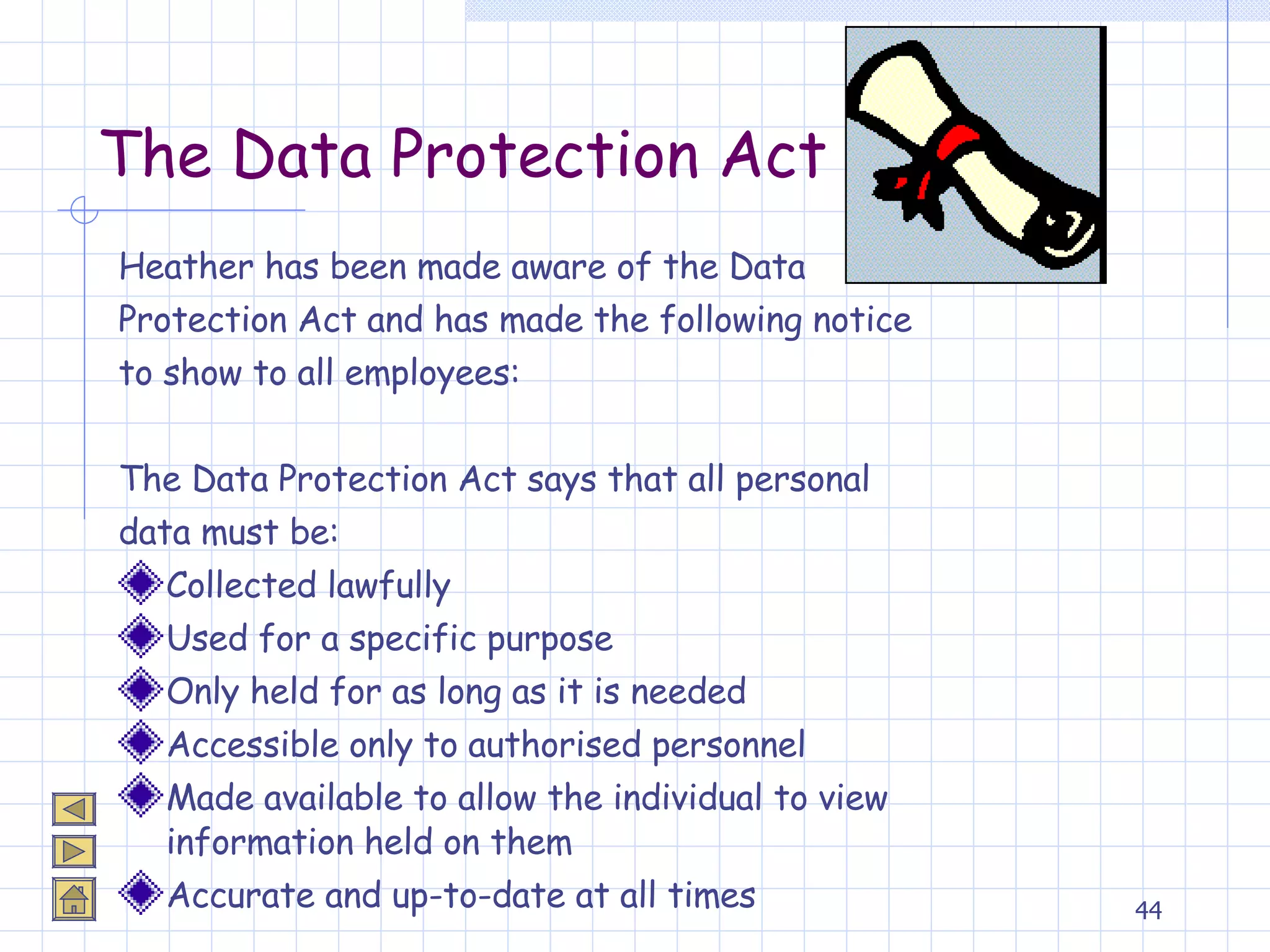 The Data Protection Act Heather has been made aware of the Data  Protection Act and has made the following notice  to show to all employees: The Data Protection Act says that all personal  data must be: Collected lawfully Used for a specific purpose Only held for as long as it is needed Accessible only to authorised personnel Made available to allow the individual to view information held on them Accurate and up-to-date at all times 