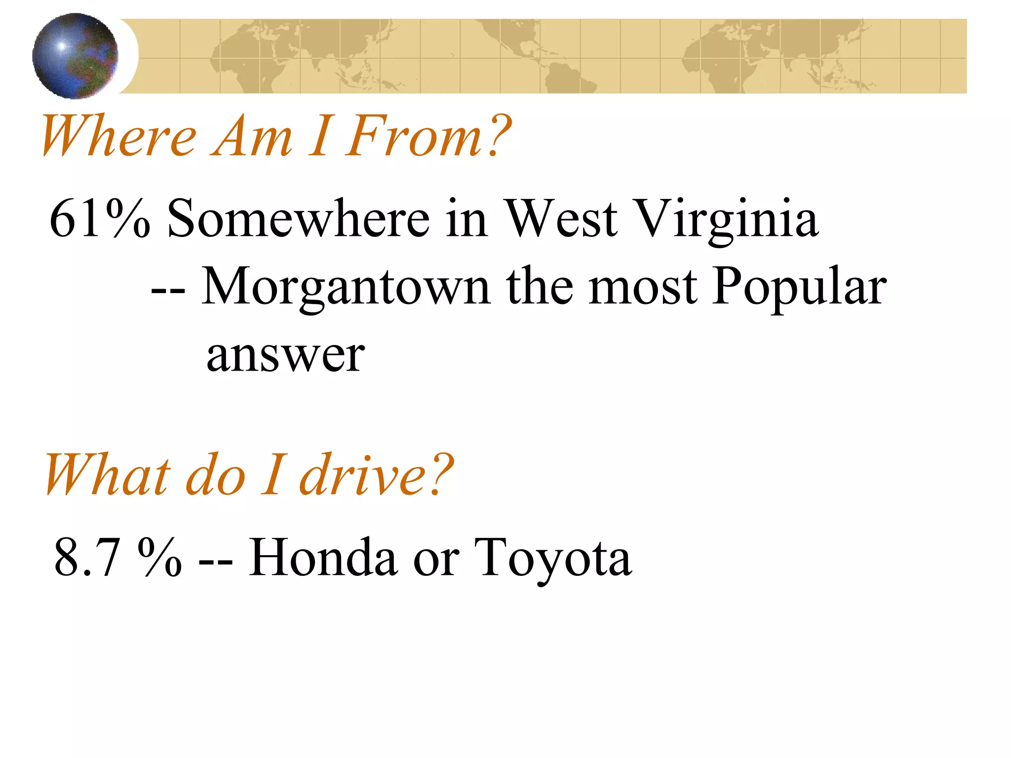 Where Am I From? 61% Somewhere in West Virginia -- Morgantown the most Popular    answer What do I drive? 8.7 % -- Honda or Toyota 