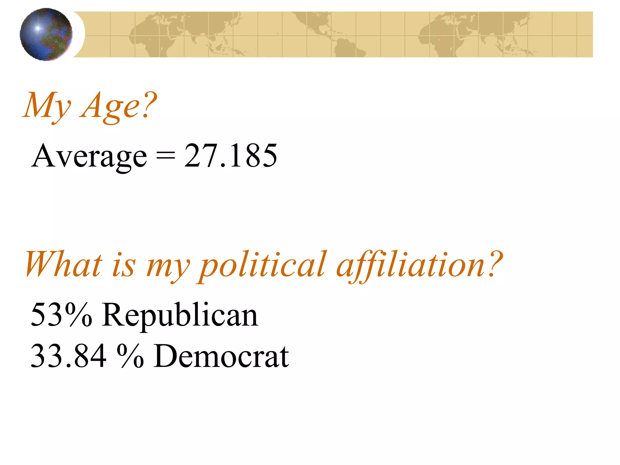 My Age? Average = 27.185 What is my political affiliation? 53% Republican 33.84 % Democrat 
