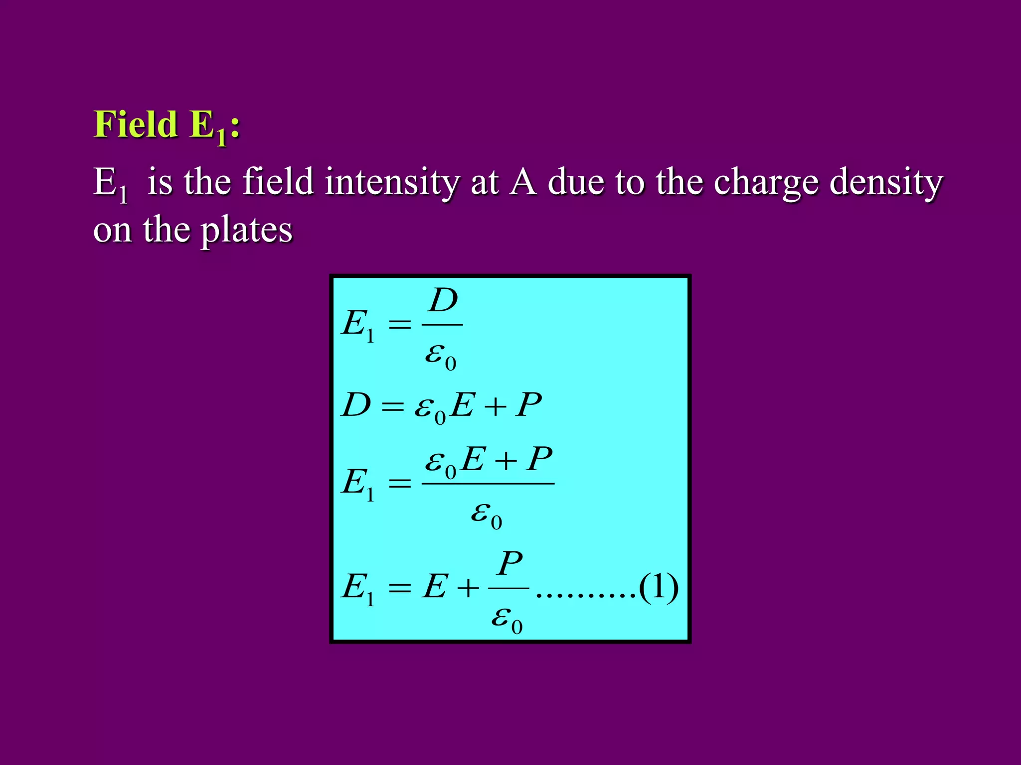 Field E1:
E1 is the field intensity at A due to the charge density
on the plates
)1(..........
0
1
0
0
1
0
0
1





P
EE
PE
E
PED
D
E





 