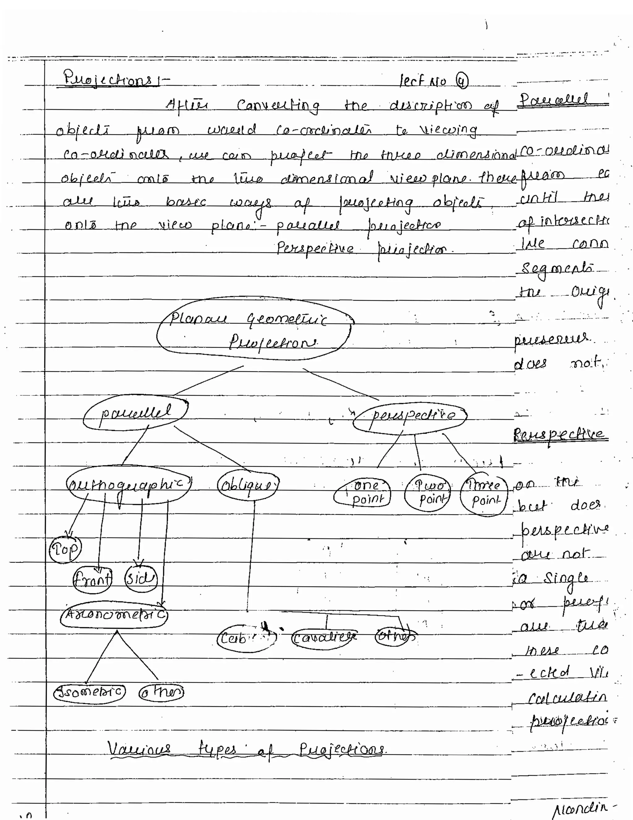 3D transformation - Unit 3 Computer grpahics