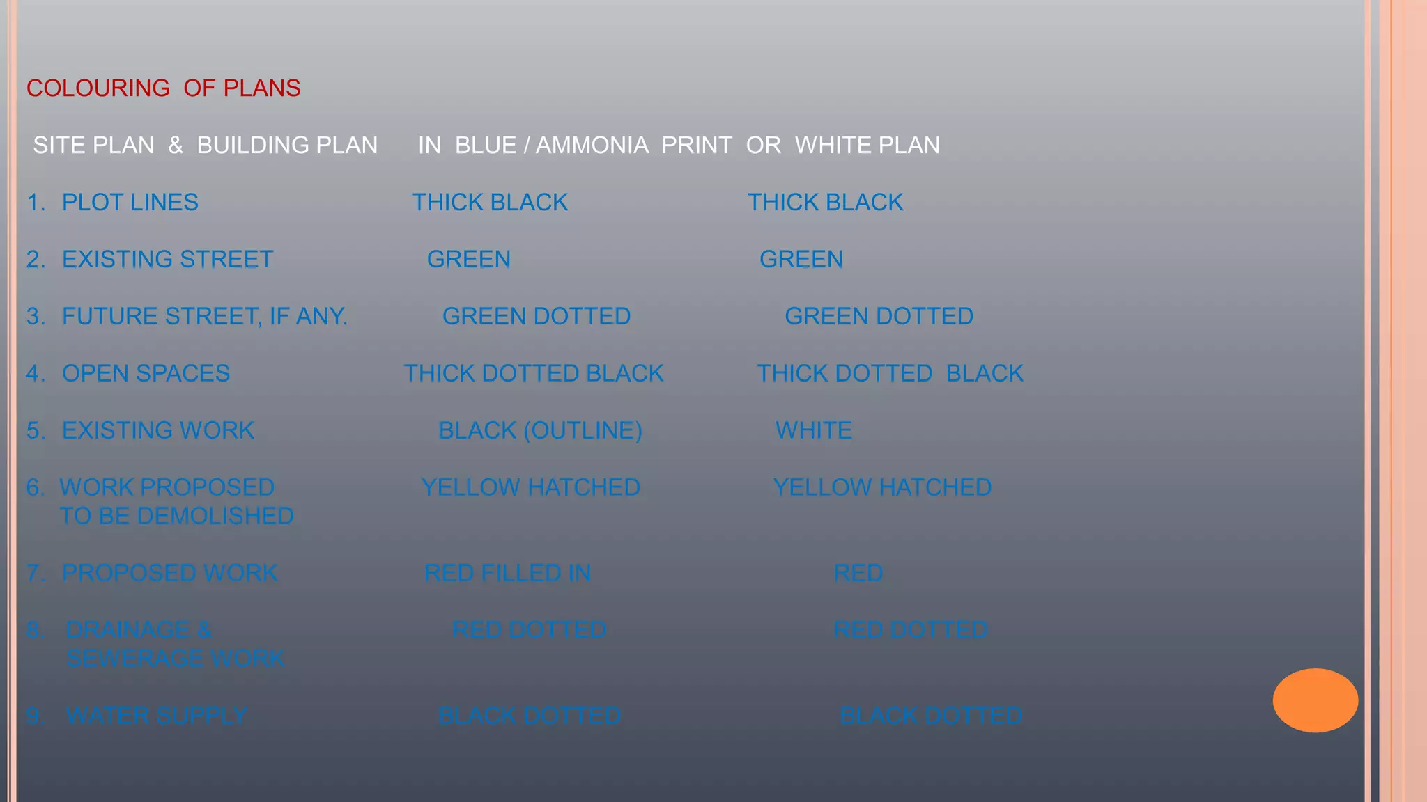 COLOURING OF PLANS
SITE PLAN & BUILDING PLAN IN BLUE / AMMONIA PRINT OR WHITE PLAN
1. PLOT LINES THICK BLACK THICK BLACK
2. EXISTING STREET GREEN GREEN
3. FUTURE STREET, IF ANY. GREEN DOTTED GREEN DOTTED
4. OPEN SPACES THICK DOTTED BLACK THICK DOTTED BLACK
5. EXISTING WORK BLACK (OUTLINE) WHITE
6. WORK PROPOSED YELLOW HATCHED YELLOW HATCHED
TO BE DEMOLISHED
7. PROPOSED WORK RED FILLED IN RED
8. DRAINAGE & RED DOTTED RED DOTTED
SEWERAGE WORK
9. WATER SUPPLY BLACK DOTTED BLACK DOTTED
 