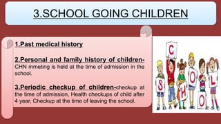 1.Past medical history
2.Personal and family history of children-
CHN mmeting is held at the time of admission in the
school.
3.Periodic checkup of children-checkup at
the time of admission, Health checkups of child after
4 year, Checkup at the time of leaving the school.
3.SCHOOL GOING CHILDREN
 