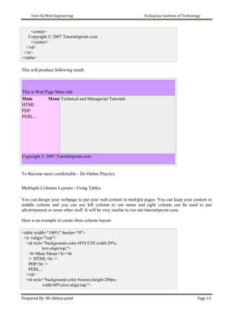 Unit-III/Web Engineering St.Aloysius Institute of Technology
<center>
Copyright © 2007 Tutorialspoint.com
</center>
</td>
</tr>
</table>
This will produce following result:
This is Web Page Main title
Main Menu Technical and Managerial Tutorials
HTML
PHP
PERL...
Copyright © 2007 Tutorialspoint.com
To Become more comfortable - Do Online Practice
Multiuple Columns Layouts - Using Tables
You can design your webpage to put your web content in multiple pages. You can keep your content in
middle column and you can use left column to use menu and right column can be used to put
advertisement or some other stuff. It will be very similar to our site tutorialspoint.com.
Here is an example to create three column layout:
<table width="100%" border="0">
<tr valign="top">
<td style="background-color:#FFCCFF;width:20%;
text-align:top;">
<b>Main Menu</b><br
/> HTML<br />
PHP<br />
PERL...
</td>
<td style="background-color:#eeeeee;height:200px;
width:60%;text-align:top;">
Prepared By: Mr.Aditya patel Page 13
 