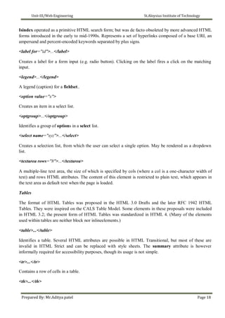 Unit-III/Web Engineering St.Aloysius Institute of Technology
Isindex operated as a primitive HTML search form; but was de facto obsoleted by more advanced HTML
forms introduced in the early to mid-1990s. Represents a set of hyperlinks composed of a base URI, an
ampersand and percent-encoded keywords separated by plus signs.
<label for="id">...</label>
Creates a label for a form input (e.g. radio button). Clicking on the label fires a click on the matching
input.
<legend>...</legend>
A legend (caption) for a fieldset..
<option value="x">
Creates an item in a select list.
<optgroup>...</optgroup>
Identifies a group of options in a select list.
<select name="xyz">...</select>
Creates a selection list, from which the user can select a single option. May be rendered as a dropdown
list.
<textarea rows="8">...</textarea>
A multiple-line text area, the size of which is specified by cols (where a col is a one-character width of
text) and rows HTML attributes. The content of this element is restricted to plain text, which appears in
the text area as default text when the page is loaded.
Tables
The format of HTML Tables was proposed in the HTML 3.0 Drafts and the later RFC 1942 HTML
Tables. They were inspired on the CALS Table Model. Some elements in these proposals were included
in HTML 3.2; the present form of HTML Tables was standardized in HTML 4. (Many of the elements
used within tables are neither block nor inlineelements.)
<table>...</table>
Identifies a table. Several HTML attributes are possible in HTML Transitional, but most of these are
invalid in HTML Strict and can be replaced with style sheets. The summary attribute is however
informally required for accessibility purposes, though its usage is not simple.
<tr>...</tr>
Contains a row of cells in a table.
<th>...</th>
Prepared By: Mr.Aditya patel Page 18
 
