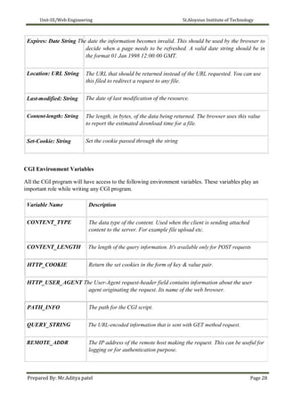Unit-III/Web Engineering St.Aloysius Institute of Technology
Expires: Date String The date the information becomes invalid. This should be used by the browser to
decide when a page needs to be refreshed. A valid date string should be in
the format 01 Jan 1998 12:00:00 GMT.
Location: URL String
Last-modified: String
Content-length: String
Set-Cookie: String
The URL that should be returned instead of the URL requested. You can use
this filed to redirect a request to any file.
The date of last modification of the resource.
The length, in bytes, of the data being returned. The browser uses this value
to report the estimated download time for a file.
Set the cookie passed through the string
CGI Environment Variables
All the CGI program will have access to the following environment variables. These variables play an
important role while writing any CGI program.
Variable Name
CONTENT_TYPE
Description
The data type of the content. Used when the client is sending attached
content to the server. For example file upload etc.
CONTENT_LENGTH The length of the query information. It's available only for POST requests
HTTP_COOKIE Return the set cookies in the form of key & value pair.
HTTP_USER_AGENT The User-Agent request-header field contains information about the user
agent originating the request. Its name of the web browser.
PATH_INFO The path for the CGI script.
QUERY_STRING The URL-encoded information that is sent with GET method request.
REMOTE_ADDR The IP address of the remote host making the request. This can be useful for
logging or for authentication purpose.
Prepared By: Mr.Aditya patel Page 28
 