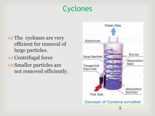 Cyclone Extraction Process pollution and waste management | PPTX