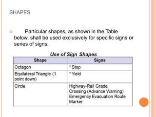 SHAPES
 Particular shapes, as shown in the Table
below, shall be used exclusively for specific signs or
series of signs.
 