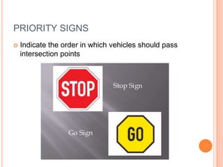 PRIORITY SIGNS
 Indicate the order in which vehicles should pass
intersection points
 