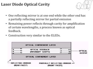 Laser Diode Optical Cavity
• One reflecting mirror is at one end while the other end has
a partially reflecting mirror for partial emission
• Remaining power reflects through cavity for amplification
of certain wavelengths, a process known as optical
feedback.
• Construction very similar to the ELEDs.
 