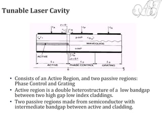 Tunable Laser Cavity
• Consists of an Active Region, and two passive regions:
Phase Control and Grating
• Active region is a double heterostructure of a low bandgap
between two high gap low index claddings.
• Two passive regions made from semiconductor with
intermediate bandgap between active and cladding.
 