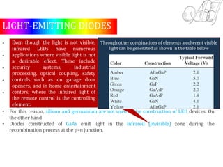 LIGHT-EMITTING DIODES
• As the name implies, the light-emitting diode is a diode that gives off visible or invisible
(infrared) light when energized.
• In any forward-biased p – n junction there is, a recombination of holes and electrons within
the structure and primarily close to the junction.
• This recombination requires that the energy possessed by the unbound free electrons be
transferred to another state.
• In all semiconductor p – n junctions some of this energy is given off in the form of heat and
some in the form of photons.
• In Si and Ge diodes the greater percentage of the energy converted during recombination at
the junction is dissipated in the form of heat within the structure, and the emitted light is
insignificant.
• For this reason, silicon and germanium are not used in the construction of LED devices. On
the other hand
• Diodes constructed of GaAs emit light in the infrared (invisible) zone during the
recombination process at the p–n junction.
Even though the light is not visible,
infrared LEDs have numerous
applications where visible light is not
a desirable effect. These include
security systems, industrial
processing, optical coupling, safety
controls such as on garage door
openers, and in home entertainment
centers, where the infrared light of
the remote control is the controlling
element.
Through other combinations of elements a coherent visible
light can be generated as shown in the table below
 