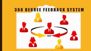 Is 360 Degree Feedback Enough or There is a Reason for 720 Degrees?