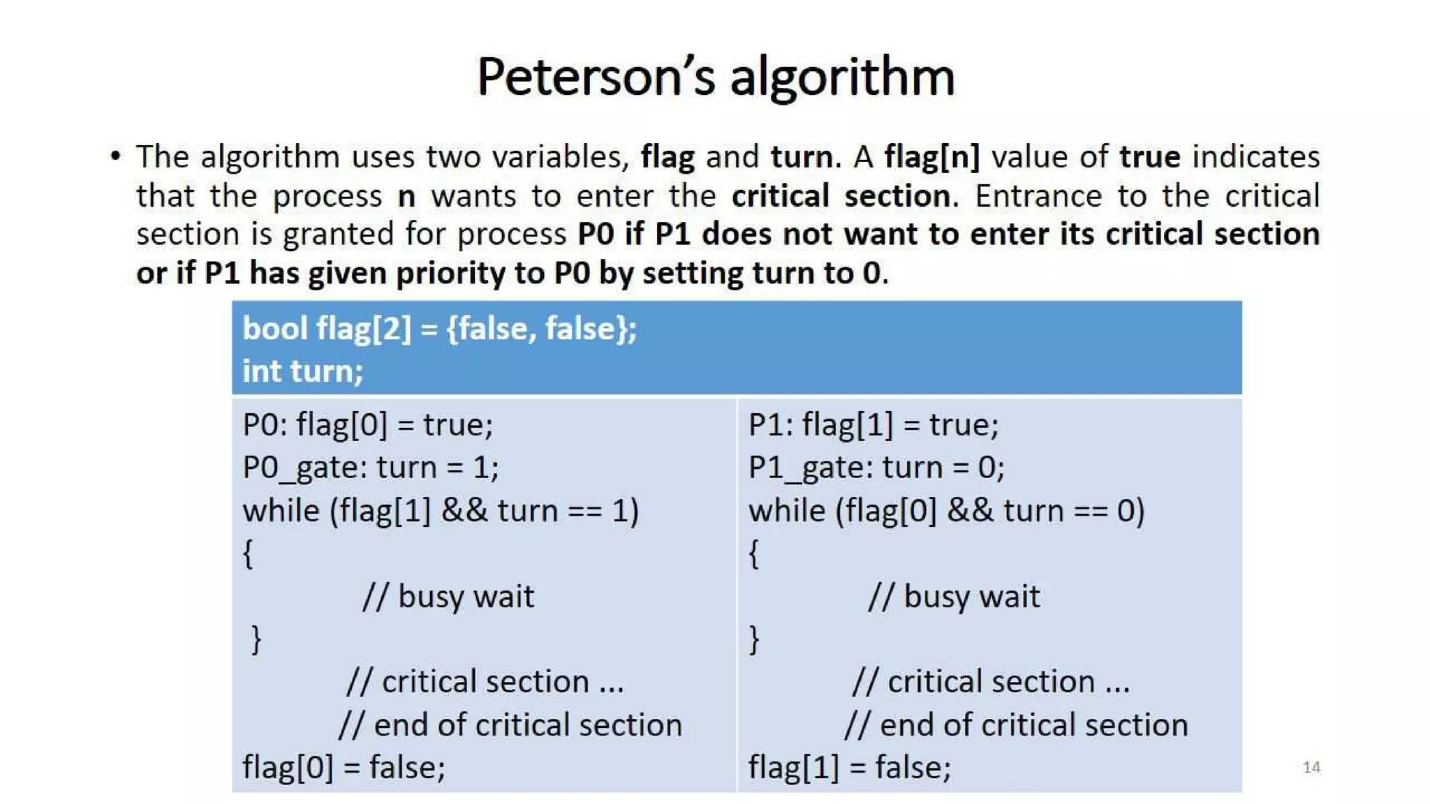 OS Unit 3 - Interprocess Communication