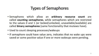 OS Unit 3 - Interprocess Communication