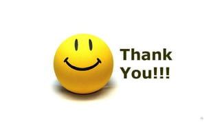 OS Unit 3 - Interprocess Communication