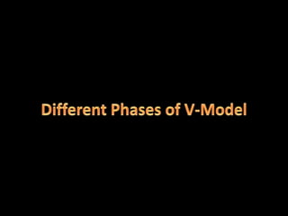 Software Testing Life Cycle Unit-3 | PPTX