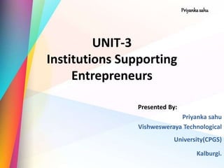 PriyankasahuPriyankasahu
UNIT-3
Institutions Supporting
Entrepreneurs
Presented By:
Priyanka sahu
Vishwesweraya Technological
University(CPGS)
Kalburgi.
 