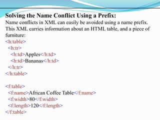 Solving the Name Conflict Using a Prefix:
Name conflicts in XML can easily be avoided using a name prefix.
This XML carries information about an HTML table, and a piece of
furniture:
<h:table>
<h:tr>
<h:td>Apples</h:td>
<h:td>Bananas</h:td>
</h:tr>
</h:table>
<f:table>
<f:name>African Coffee Table</f:name>
<f:width>80</f:width>
<f:length>120</f:length>
</f:table>
 
