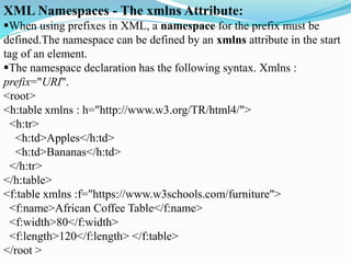XML Namespaces - The xmlns Attribute:
When using prefixes in XML, a namespace for the prefix must be
defined.The namespace can be defined by an xmlns attribute in the start
tag of an element.
The namespace declaration has the following syntax. Xmlns :
prefix="URI".
<root>
<h:table xmlns : h="http://www.w3.org/TR/html4/">
<h:tr>
<h:td>Apples</h:td>
<h:td>Bananas</h:td>
</h:tr>
</h:table>
<f:table xmlns :f="https://www.w3schools.com/furniture">
<f:name>African Coffee Table</f:name>
<f:width>80</f:width>
<f:length>120</f:length> </f:table>
</root >
 