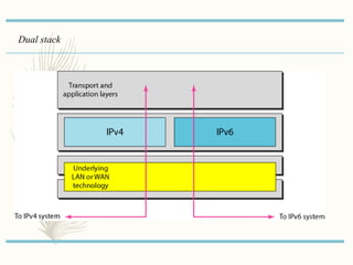 COMPUTER NETWORKS UNIT 3 | PPTX