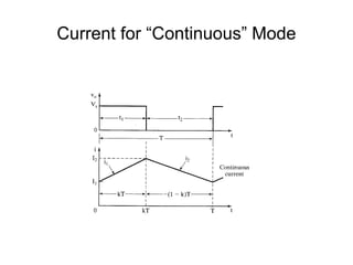 Current for “Continuous” Mode
 
