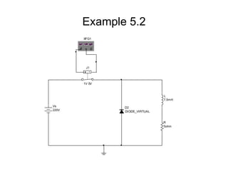 Vs
220V
J1
1V 0V
XFG1
L
7.5mH
R
5ohm
D2
DIODE_VIRTUAL
Example 5.2
 