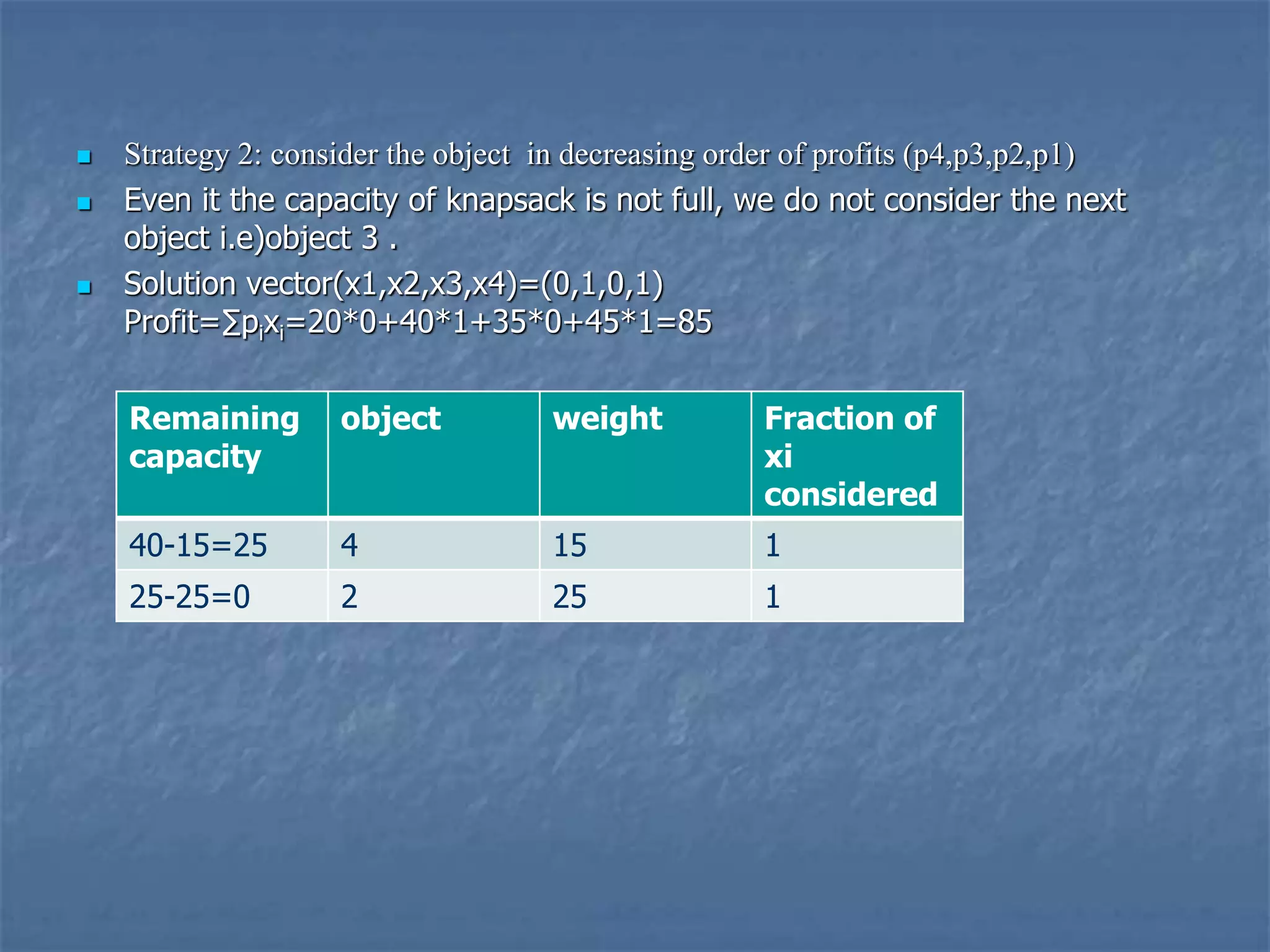  Strategy 2: consider the object in decreasing order of profits (p4,p3,p2,p1)
 Even it the capacity of knapsack is not full, we do not consider the next
object i.e)object 3 .
 Solution vector(x1,x2,x3,x4)=(0,1,0,1)
Profit=∑pixi=20*0+40*1+35*0+45*1=85
Remaining
capacity
object weight Fraction of
xi
considered
40-15=25 4 15 1
25-25=0 2 25 1
 