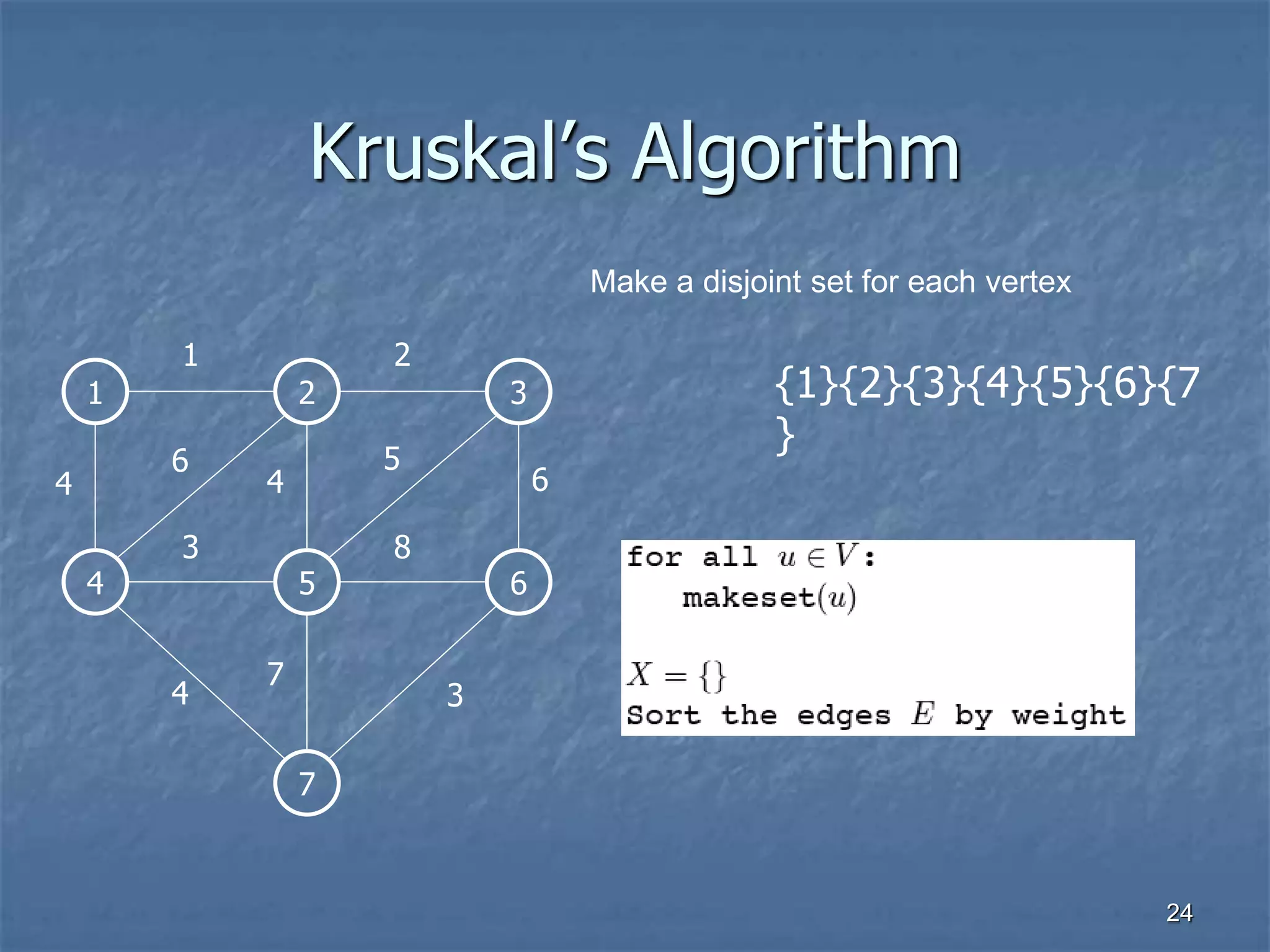 Kruskal’s Algorithm
1 2 3
1 2
4 5 6
3 8
7
4
6
4
5
6
7
3
4
{1}{2}{3}{4}{5}{6}{7
}
Make a disjoint set for each vertex
24
 