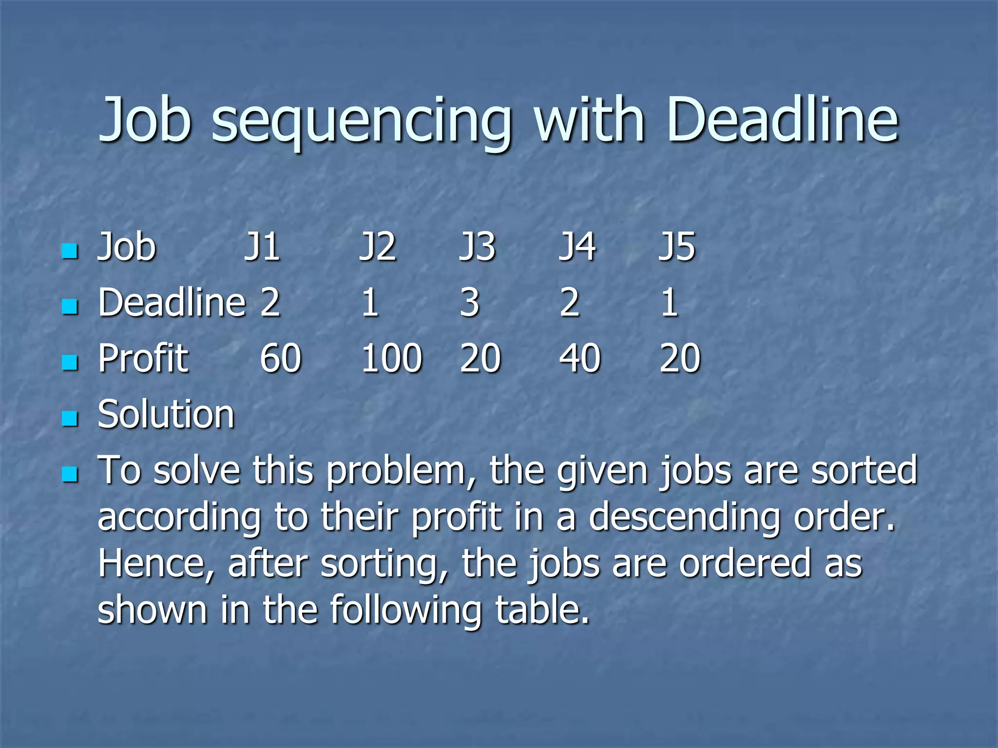 Job sequencing with Deadline
 Job J1 J2 J3 J4 J5
 Deadline 2 1 3 2 1
 Profit 60 100 20 40 20
 Solution
 To solve this problem, the given jobs are sorted
according to their profit in a descending order.
Hence, after sorting, the jobs are ordered as
shown in the following table.
 