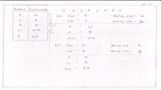 DC - Unit - 3 - Dictionary Techniques | PDF