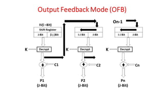 CNS - Unit - 3 - Block Cipher Mode | PDF | Information and Network ...