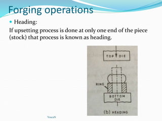 Forging operations
 Heading:
If upsetting process is done at only one end of the piece
(stock) that process is known as heading.
YoucaN
 