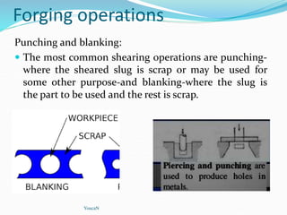 Forging operations
Punching and blanking:
 The most common shearing operations are punching-
where the sheared slug is scrap or may be used for
some other purpose-and blanking-where the slug is
the part to be used and the rest is scrap.
YoucaN
 