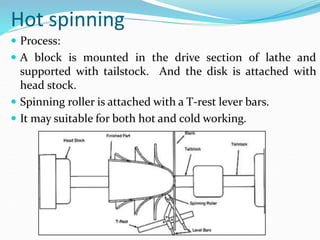 Hot spinning
 Process:
 A block is mounted in the drive section of lathe and
supported with tailstock. And the disk is attached with
head stock.
 Spinning roller is attached with a T-rest lever bars.
 It may suitable for both hot and cold working.
YoucaN
 