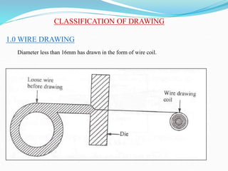 CLASSIFICATION OF DRAWING
1.0 WIRE DRAWING
Diameter less than 16mm has drawn in the form of wire coil.
 