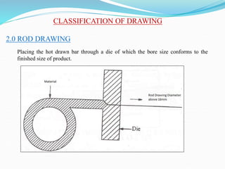 CLASSIFICATION OF DRAWING
2.0 ROD DRAWING
Placing the hot drawn bar through a die of which the bore size conforms to the
finished size of product.
 