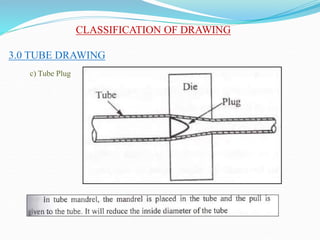 CLASSIFICATION OF DRAWING
3.0 TUBE DRAWING
c) Tube Plug
 