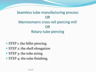 Seamless tube manufacturing process
OR
Mannesmann cross roll piercing mill
OR
Rotary tube piercing
 STEP 1: the billet piercing
 STEP 2: the shell elongation
 STEP 3: the tube sizing
 STEP 4: the tube finishing
YoucaN
 