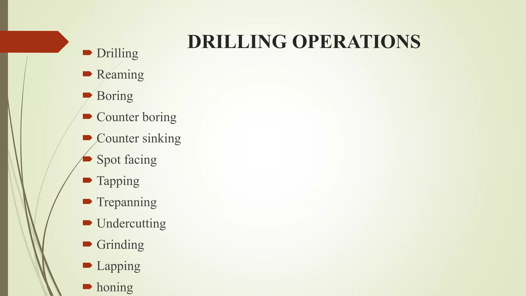 MANUFACTURING PROCESS-II | PPT