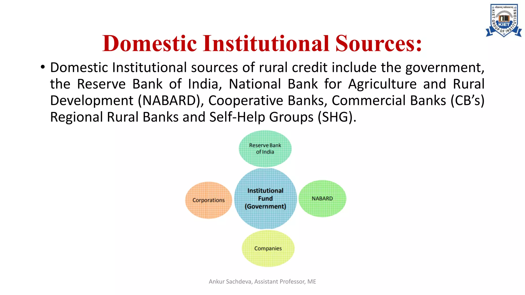 Domestic Institutional Sources:
• Domestic Institutional sources of rural credit include the government,
the Reserve Bank of India, National Bank for Agriculture and Rural
Development (NABARD), Cooperative Banks, Commercial Banks (CB’s)
Regional Rural Banks and Self-Help Groups (SHG).
Ankur Sachdeva, Assistant Professor, ME
 