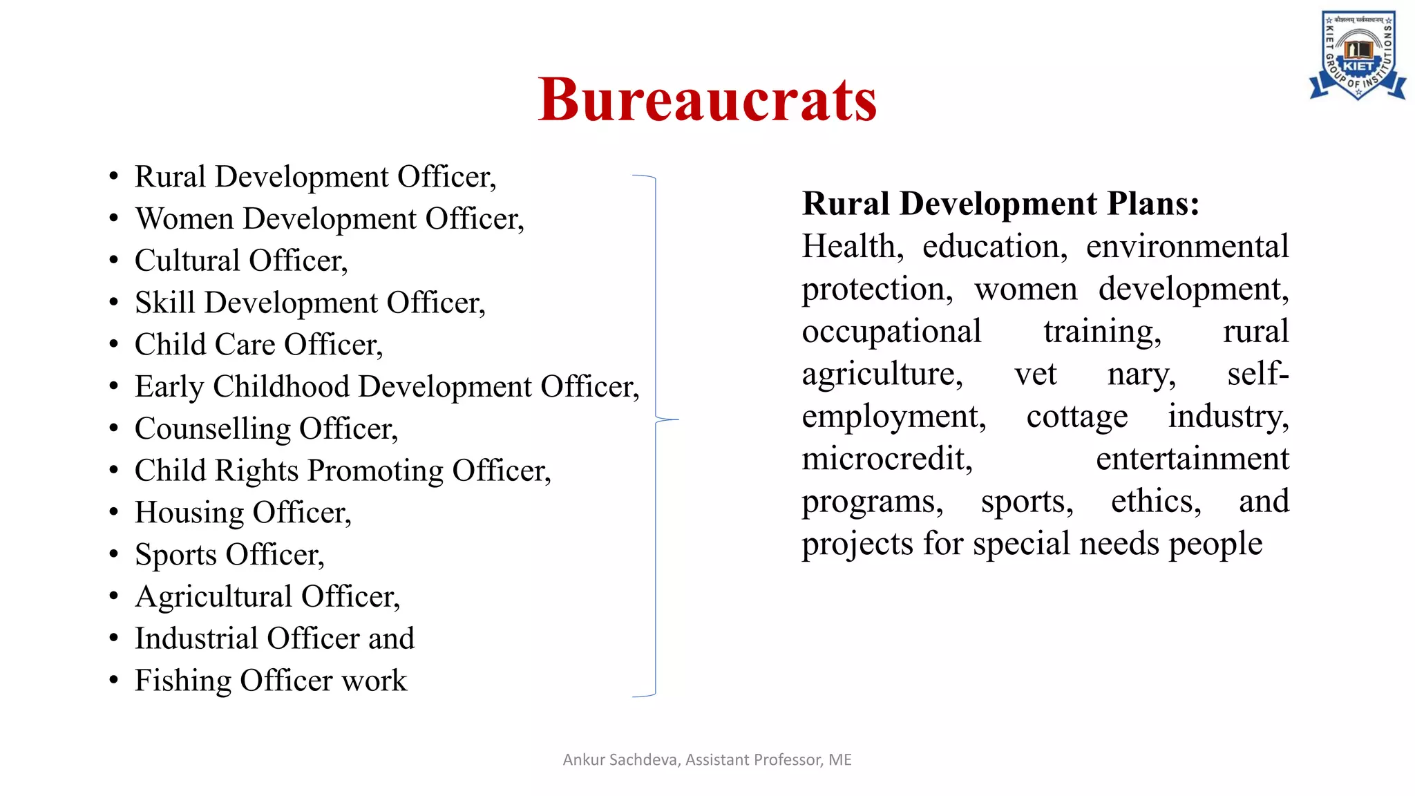 Bureaucrats
• Rural Development Officer,
• Women Development Officer,
• Cultural Officer,
• Skill Development Officer,
• Child Care Officer,
• Early Childhood Development Officer,
• Counselling Officer,
• Child Rights Promoting Officer,
• Housing Officer,
• Sports Officer,
• Agricultural Officer,
• Industrial Officer and
• Fishing Officer work
Rural Development Plans:
Health, education, environmental
protection, women development,
occupational training, rural
agriculture, vet nary, self-
employment, cottage industry,
microcredit, entertainment
programs, sports, ethics, and
projects for special needs people
Ankur Sachdeva, Assistant Professor, ME
 