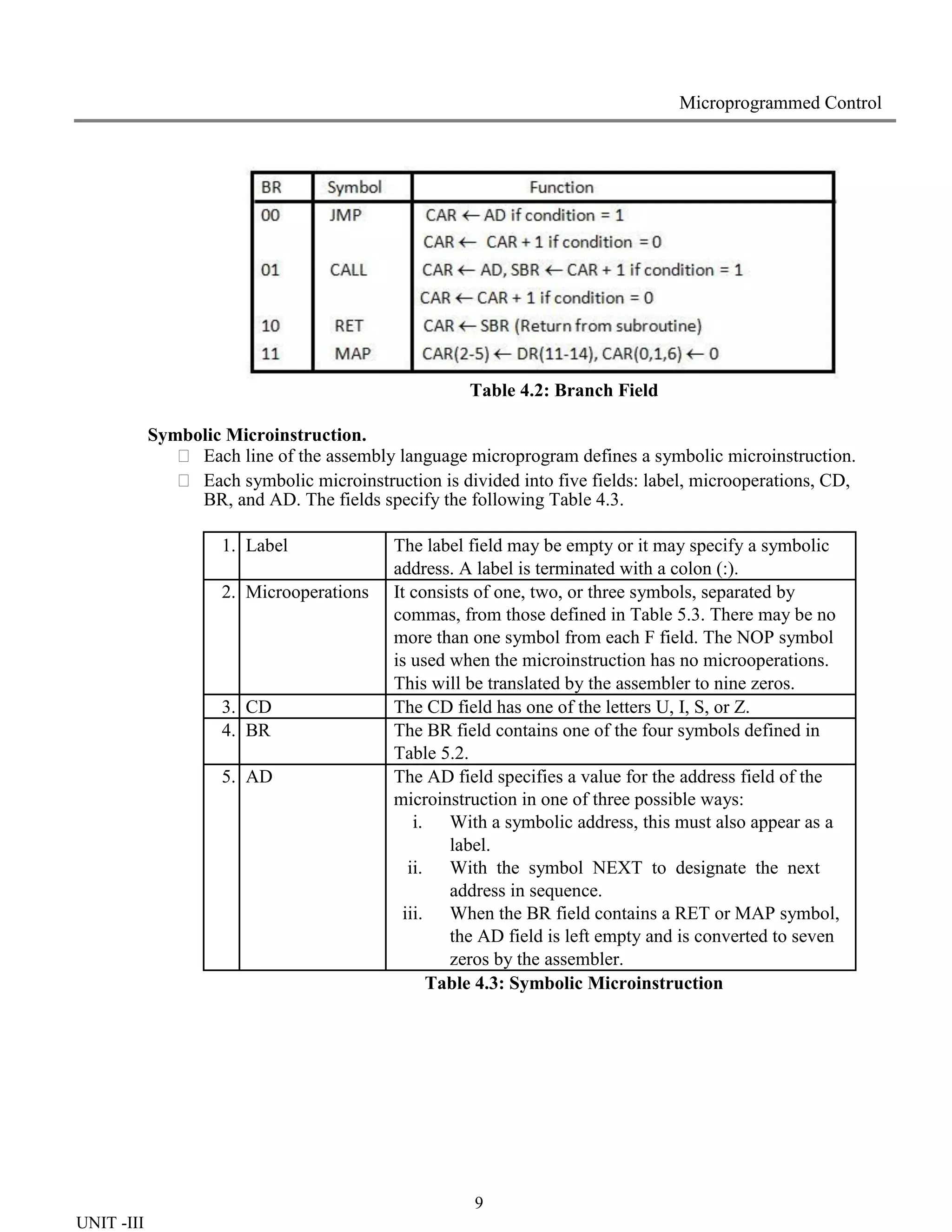 9
UNIT -III
Microprogrammed Control
Table 4.2: Branch Field
Symbolic Microinstruction.
 Each line of the assembly language microprogram defines a symbolic microinstruction.
 Each symbolic microinstruction is divided into five fields: label, microoperations, CD,
BR, and AD. The fields specify the following Table 4.3.
1. Label The label field may be empty or it may specify a symbolic
address. A label is terminated with a colon (:).
2. Microoperations It consists of one, two, or three symbols, separated by
commas, from those defined in Table 5.3. There may be no
more than one symbol from each F field. The NOP symbol
is used when the microinstruction has no microoperations.
This will be translated by the assembler to nine zeros.
3. CD The CD field has one of the letters U, I, S, or Z.
4. BR The BR field contains one of the four symbols defined in
Table 5.2.
5. AD The AD field specifies a value for the address field of the
microinstruction in one of three possible ways:
i. With a symbolic address, this must also appear as a
label.
ii. With the symbol NEXT to designate the next
address in sequence.
iii. When the BR field contains a RET or MAP symbol,
the AD field is left empty and is converted to seven
zeros by the assembler.
Table 4.3: Symbolic Microinstruction
 