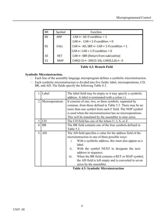 unit-3.pdf