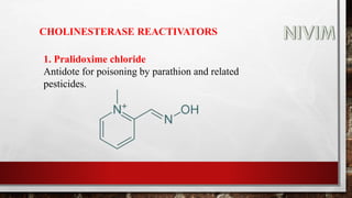 CHOLINESTERASE REACTIVATORS
1. Pralidoxime chloride
Antidote for poisoning by parathion and related
pesticides.
 