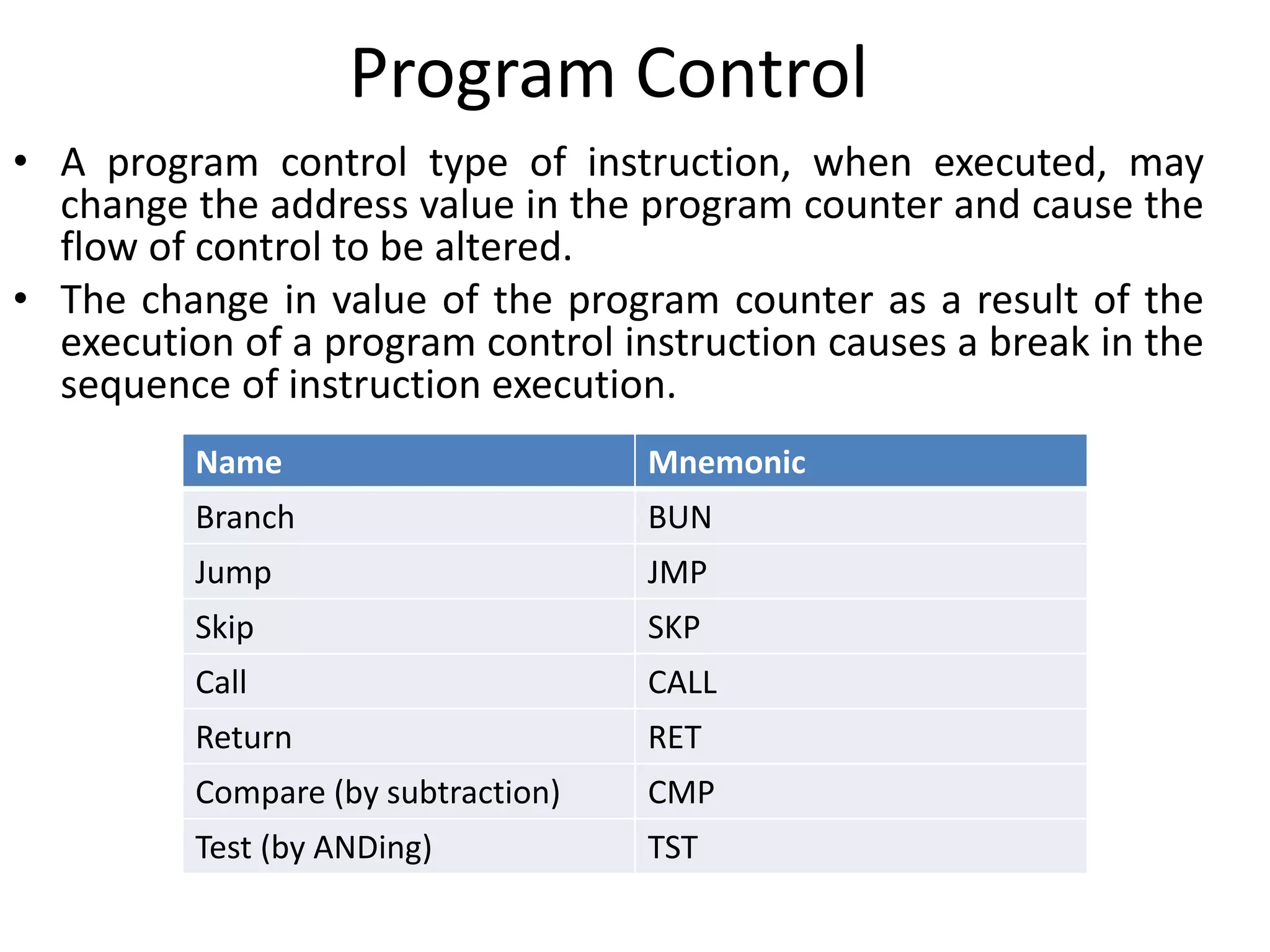 Program Control
• A program control type of instruction, when executed, may
change the address value in the program counter and cause the
flow of control to be altered.
• The change in value of the program counter as a result of the
execution of a program control instruction causes a break in the
sequence of instruction execution.
Name Mnemonic
Branch BUN
Jump JMP
Skip SKP
Call CALL
Return RET
Compare (by subtraction) CMP
Test (by ANDing) TST
 